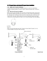 Preview for 9 page of ICRealtime ICIPP3020HDIR Installation Manual