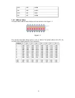 Preview for 14 page of ICRealtime ICIPP3020HDIR Installation Manual