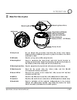 Предварительный просмотр 10 страницы ICRealtime ICR-100X Instruction Manual