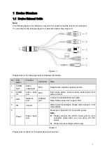 Preview for 6 page of ICRealtime IPEL-M60F-IRW1 Quick Start Manual