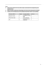 Preview for 5 page of ICRealtime IPFX-S20F-W1 Quick Start Manual