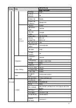 Preview for 9 page of ICRealtime IPMX-E20F-IRB1 User Manual