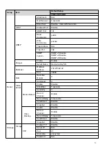 Preview for 11 page of ICRealtime IPMX-E20F-IRB1 User Manual