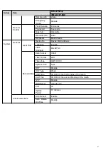 Preview for 12 page of ICRealtime IPMX-E20F-IRB1 User Manual