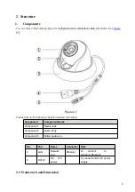 Preview for 13 page of ICRealtime IPMX-E20F-IRB1 User Manual