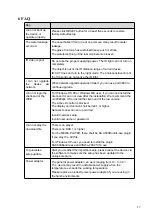 Preview for 22 page of ICRealtime IPMX-E20F-IRB1 User Manual