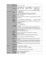 Preview for 13 page of ICRealtime MAX5XXD Series User Manual