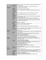 Preview for 14 page of ICRealtime MAX5XXD Series User Manual