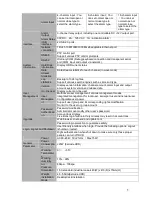 Preview for 15 page of ICRealtime MAX5XXD Series User Manual