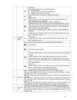 Preview for 36 page of ICRealtime MAX5XXD Series User Manual