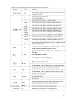 Предварительный просмотр 12 страницы ICRealtime N5 Series Quick Start Manual