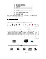 Предварительный просмотр 16 страницы ICRealtime N5 Series Quick Start Manual