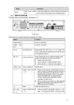 Предварительный просмотр 19 страницы ICRealtime NVR-7508K User Manual