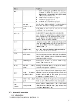 Предварительный просмотр 20 страницы ICRealtime NVR-7508K User Manual