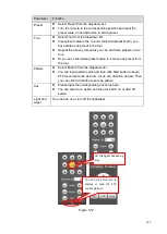 Предварительный просмотр 153 страницы ICRealtime NVR-7508K User Manual