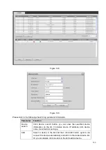 Предварительный просмотр 157 страницы ICRealtime NVR-7508K User Manual