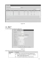 Предварительный просмотр 165 страницы ICRealtime NVR-7508K User Manual