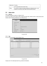 Предварительный просмотр 212 страницы ICRealtime NVR-7508K User Manual