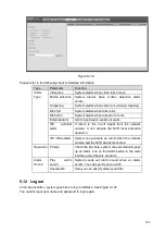 Предварительный просмотр 219 страницы ICRealtime NVR-7508K User Manual