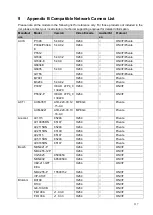 Предварительный просмотр 228 страницы ICRealtime NVR-7508K User Manual