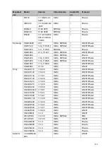 Предварительный просмотр 231 страницы ICRealtime NVR-7508K User Manual