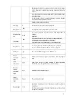 Предварительный просмотр 21 страницы ICRealtime NVR4i Series User Manual