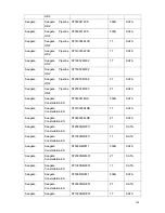 Предварительный просмотр 157 страницы ICRealtime NVR4i Series User Manual