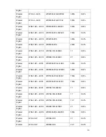 Предварительный просмотр 159 страницы ICRealtime NVR4i Series User Manual