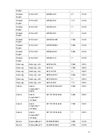 Предварительный просмотр 160 страницы ICRealtime NVR4i Series User Manual