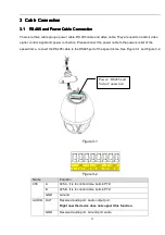 Предварительный просмотр 16 страницы ICRealtime PTZ-3660SIR User Manual