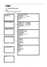 Preview for 9 page of ICRealtime PTZ-N23X4-S User Manual