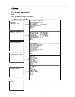 Предварительный просмотр 9 страницы ICRealtime PTZN23X4D User Manual