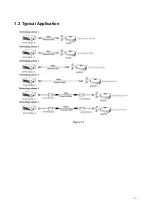 Preview for 5 page of ICRealtime PWR-EPOE-8 User Manual