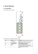 Предварительный просмотр 6 страницы ICRealtime PWR-EPOE-8 User Manual