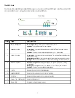 Preview for 7 page of Icron 00-00386 User Manual