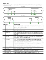 Предварительный просмотр 5 страницы Icron 00-00437 User Manual