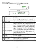 Предварительный просмотр 6 страницы Icron EL3500 User Manual