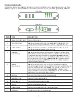 Предварительный просмотр 7 страницы Icron EL3500 User Manual