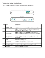 Предварительный просмотр 6 страницы Icron EL5100 User Manual