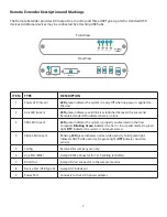 Предварительный просмотр 7 страницы Icron EL5100 User Manual