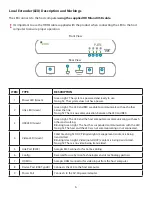 Предварительный просмотр 6 страницы Icron EL5200 HDMI + USB 2.0 Extender User Manual