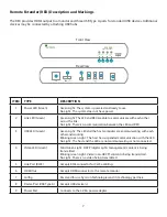 Предварительный просмотр 7 страницы Icron EL5200 HDMI + USB 2.0 Extender User Manual