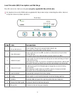 Preview for 6 page of Icron EL5200 User Manual