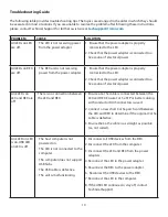 Preview for 10 page of Icron EL5200 User Manual