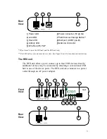 Предварительный просмотр 9 страницы Icron Icron WiRanger User Manual