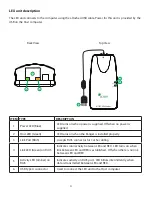 Предварительный просмотр 5 страницы Icron Ranger 2101 User Manual