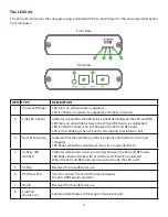 Предварительный просмотр 5 страницы Icron Ranger 2324 User Manual