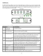 Предварительный просмотр 6 страницы Icron Ranger 2324 User Manual