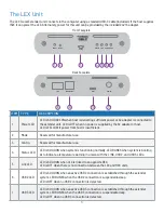 Предварительный просмотр 5 страницы Icron Raven 3204C Pro User Manual