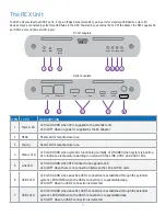 Предварительный просмотр 7 страницы Icron Raven 3204C Pro User Manual